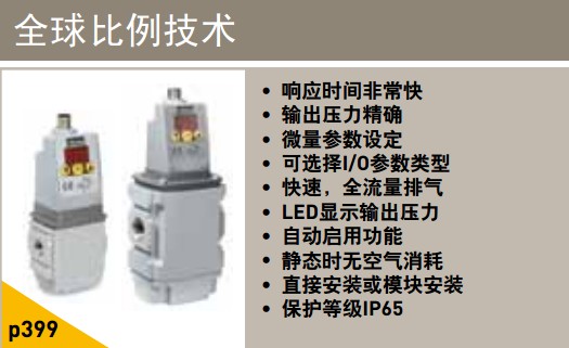 PARKER領先全球比例技術-比例調節閥