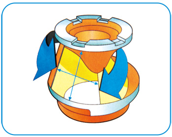 小型潛水泵的主要用途和安全使用
